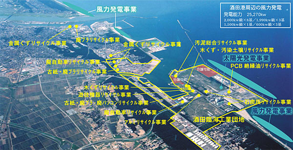 酒田港周辺のリサイクル関連企業