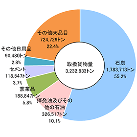 iʁ@