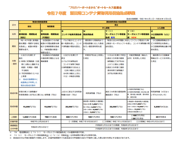 ߘa7Nxc`ReiݕpiƂ̊Tv